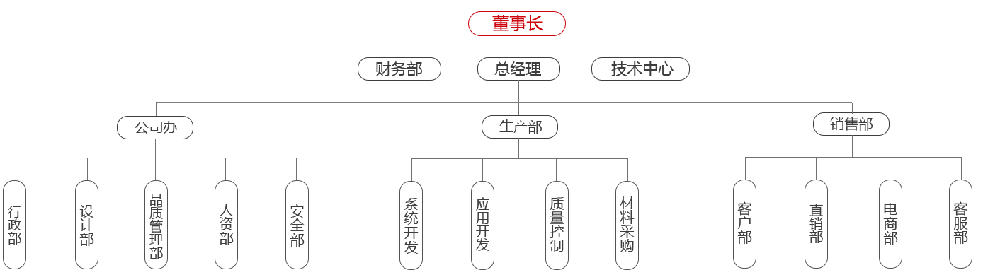 走进建秀内页版面（重新改版）改_03